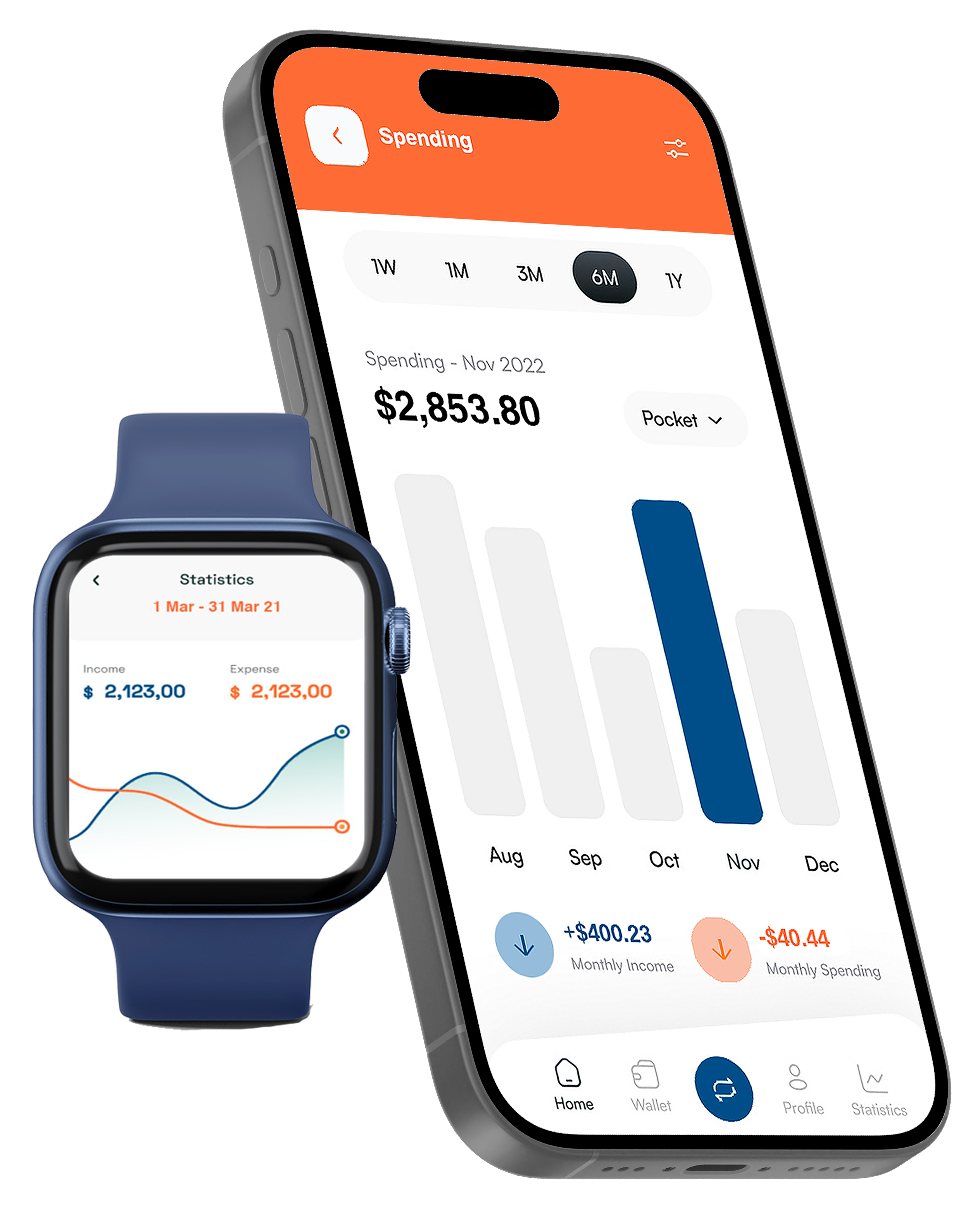 Phone and watch product showcase
